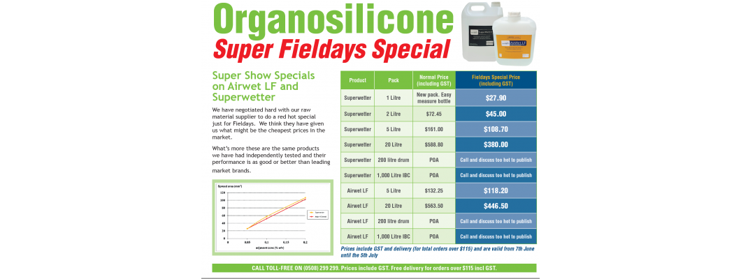 EXTENDING THE WETTING AGENT/ PENETRANT SPECIAL PROMOTION