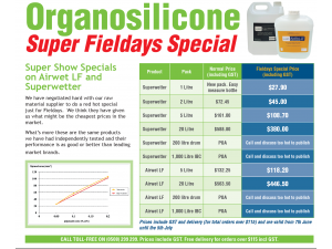 EXTENDING THE WETTING AGENT/ PENETRANT SPECIAL PROMOTION