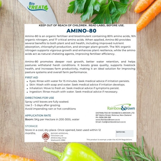 BIOTREAT AMINO-80 